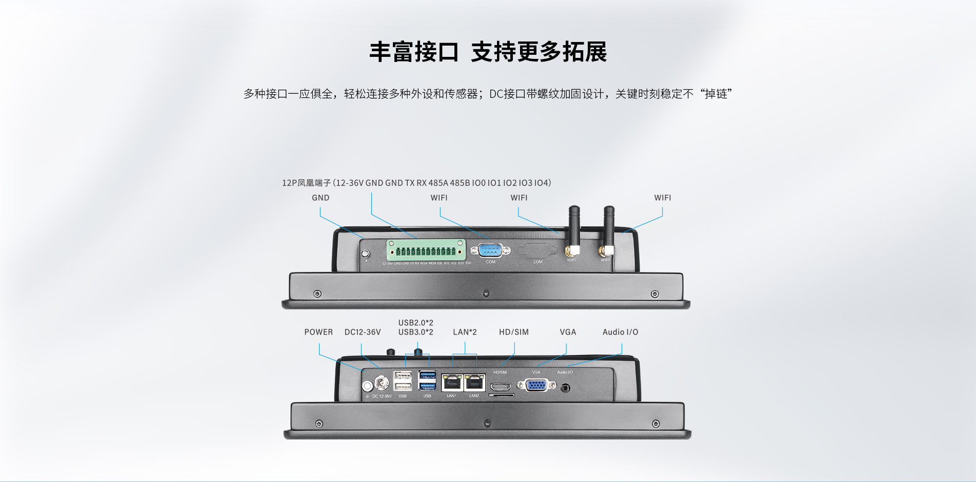 工業(yè)觸摸一體機 工業(yè)觸摸一體機